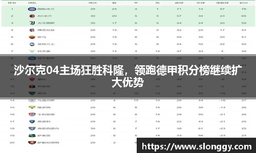 沙尔克04主场狂胜科隆，领跑德甲积分榜继续扩大优势